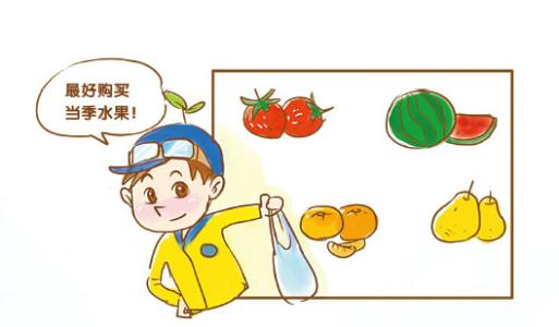 食品安全檢測儀有什么用途？