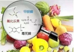 農藥藥物殘留期是多久？
